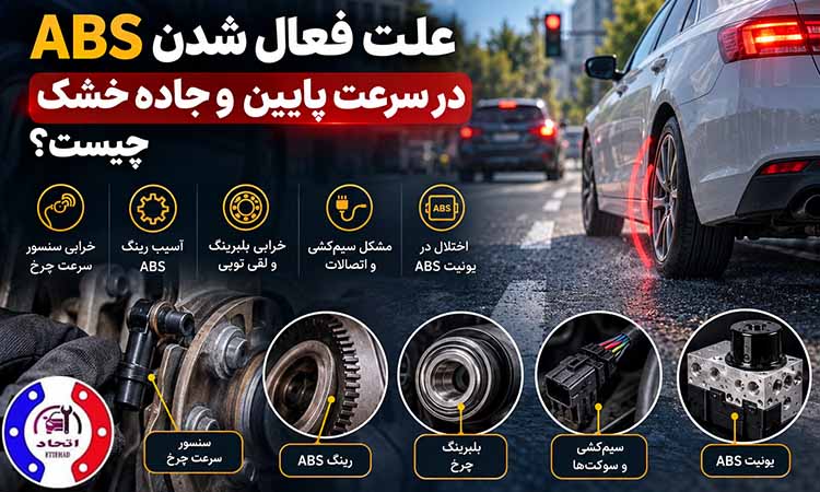 علت فعال شدن ABS در سرعت پایین
