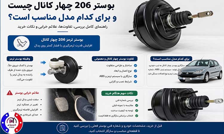 بوستر چهار کانال برای ۲۰۶