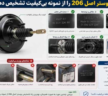 راهنمای تشخیص بوستر اصل 206